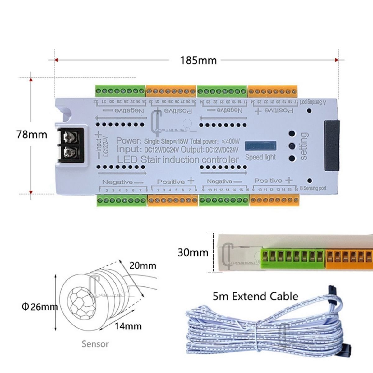 Controlador Led