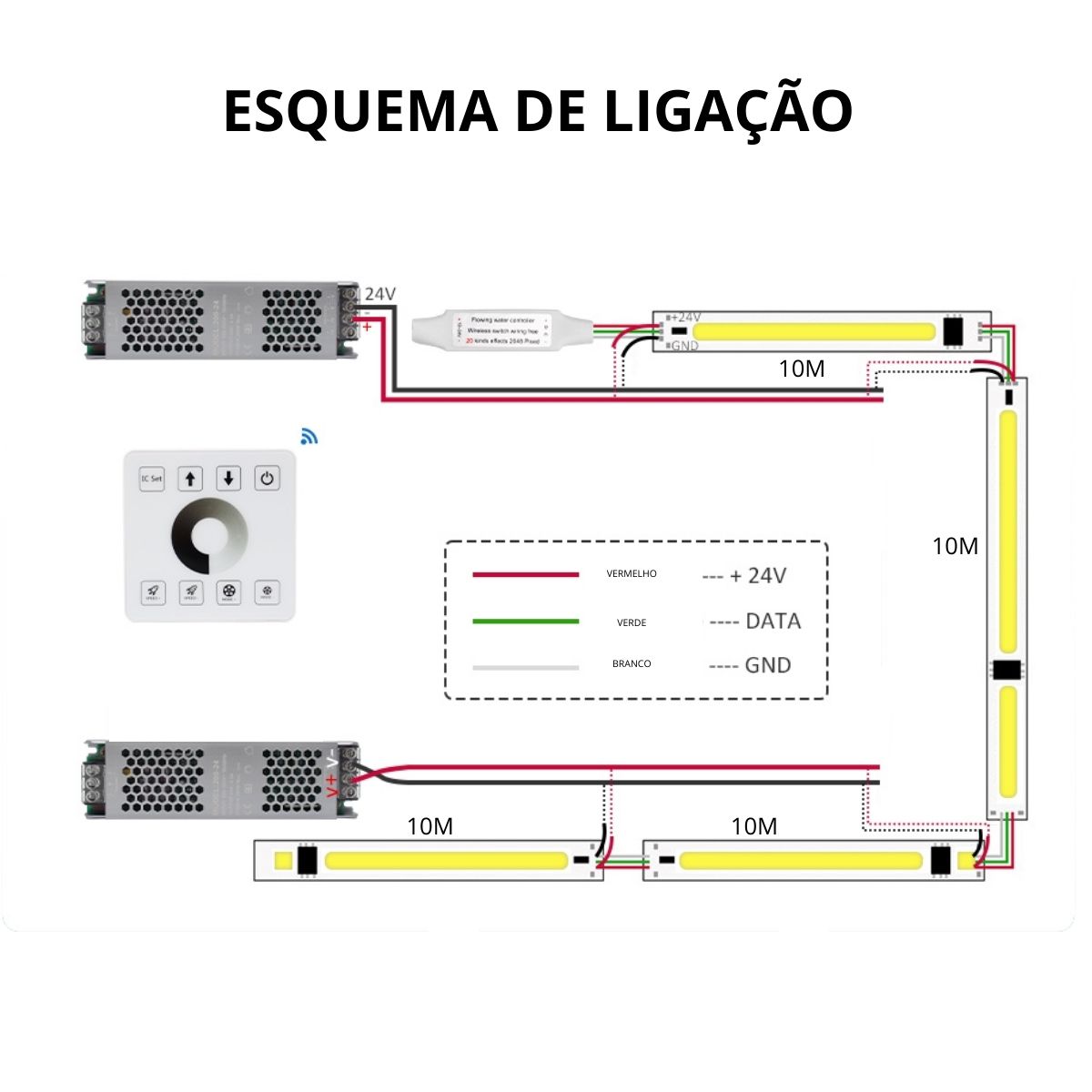 Tira Led Secuencial Con Control De Pantalla Táctil 24v 2835